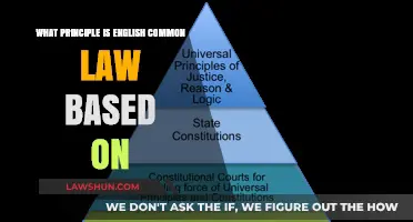 The Foundation of English Common Law