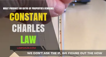 Charles Law: Constant Ratio of Volume to Temperature Explained