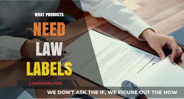 Essential Law Label Requirements: Which Products Must Comply?