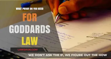 Understanding Goddard's Law: Essential Evidence and Proof Requirements Explained