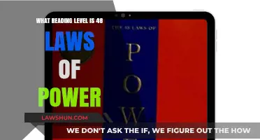 Understanding the Reading Level of 48 Laws of Power: A Guide