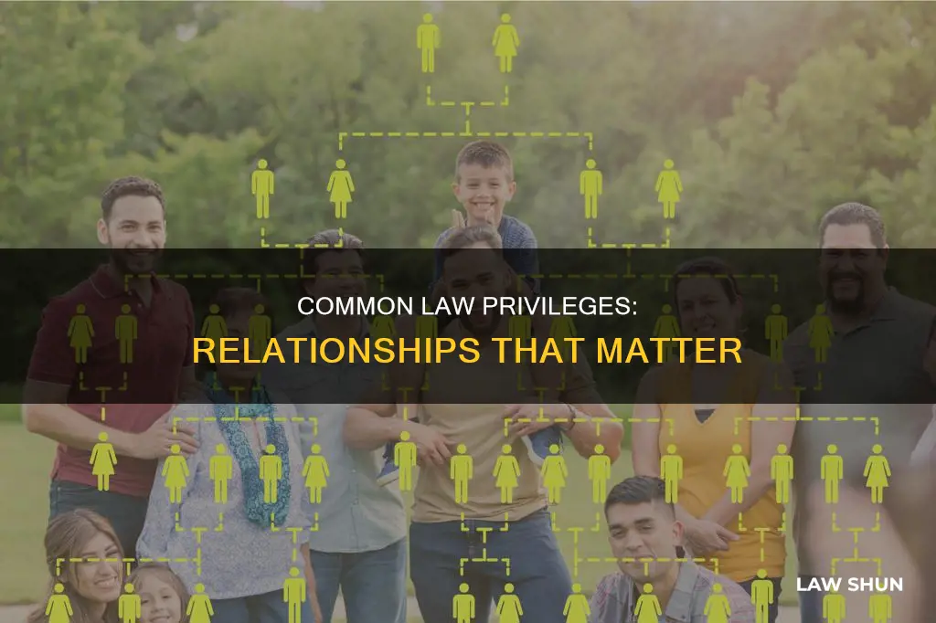 what relationships were privileged at common law