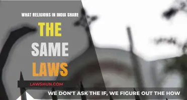 Religious Laws: Common Threads in India's Faiths
