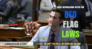 Which Republicans Supported Red Flag Laws: A Breakdown of Key Votes