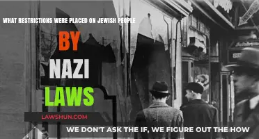 Nazi Laws: Systematic Oppression and Restrictions on Jewish Life in Germany