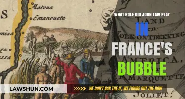 John Law's Role in France's Economic Bubble: A Deep Dive