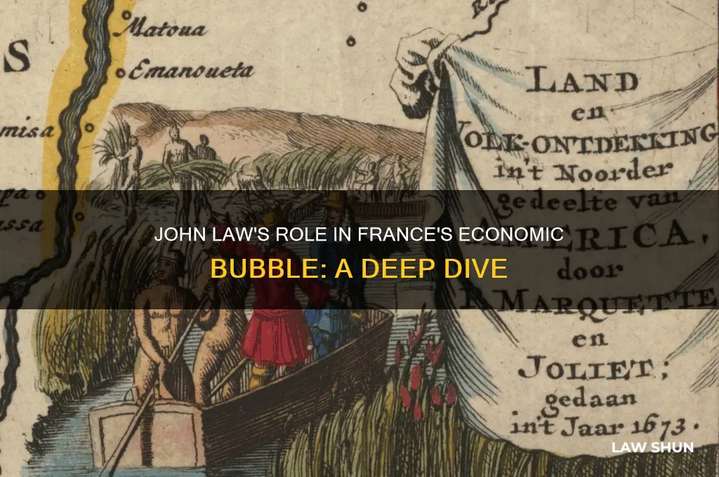 what role did john law play in france