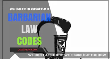 Wergeld's Role in Shaping Barbarian Law and Social Order