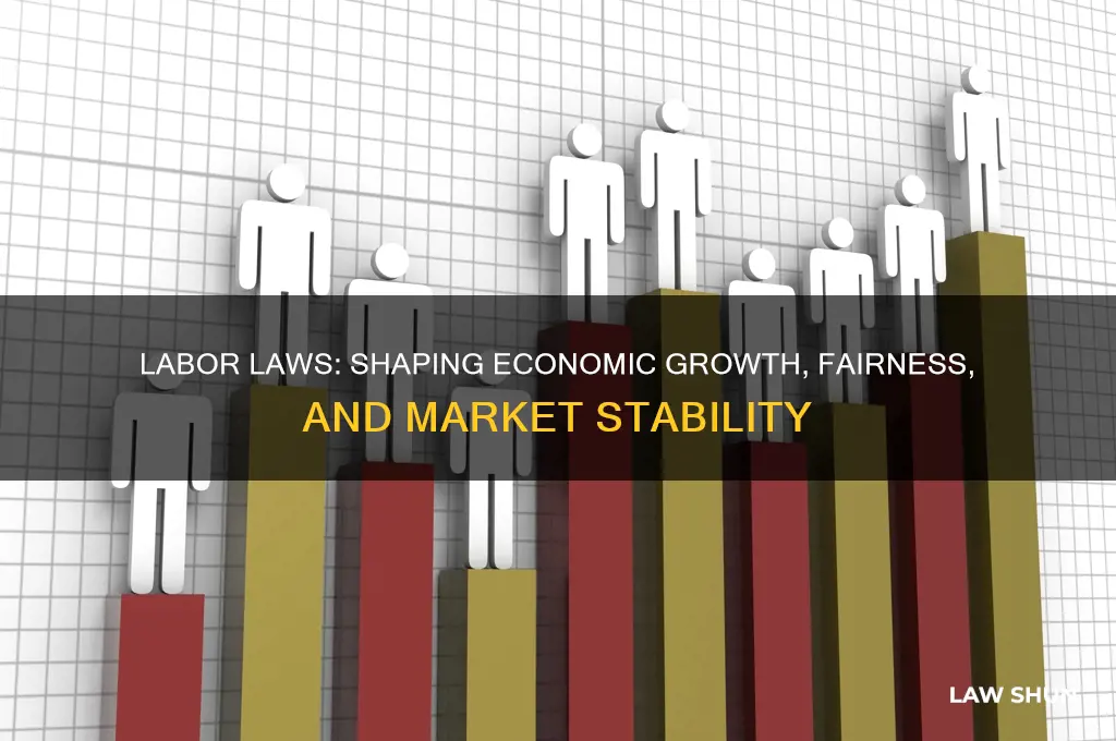 what role do labor laws play in economics