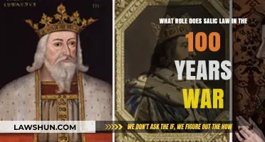 Salic Law's Impact on the Hundred Years' War: A Historical Analysis