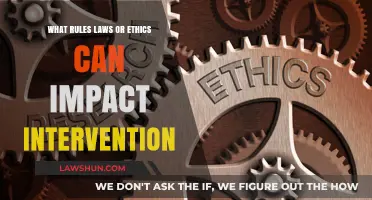 Intervention Ethics: Rules, Laws, and Boundaries
