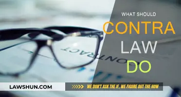 Contract Law: What's Its Purpose?
