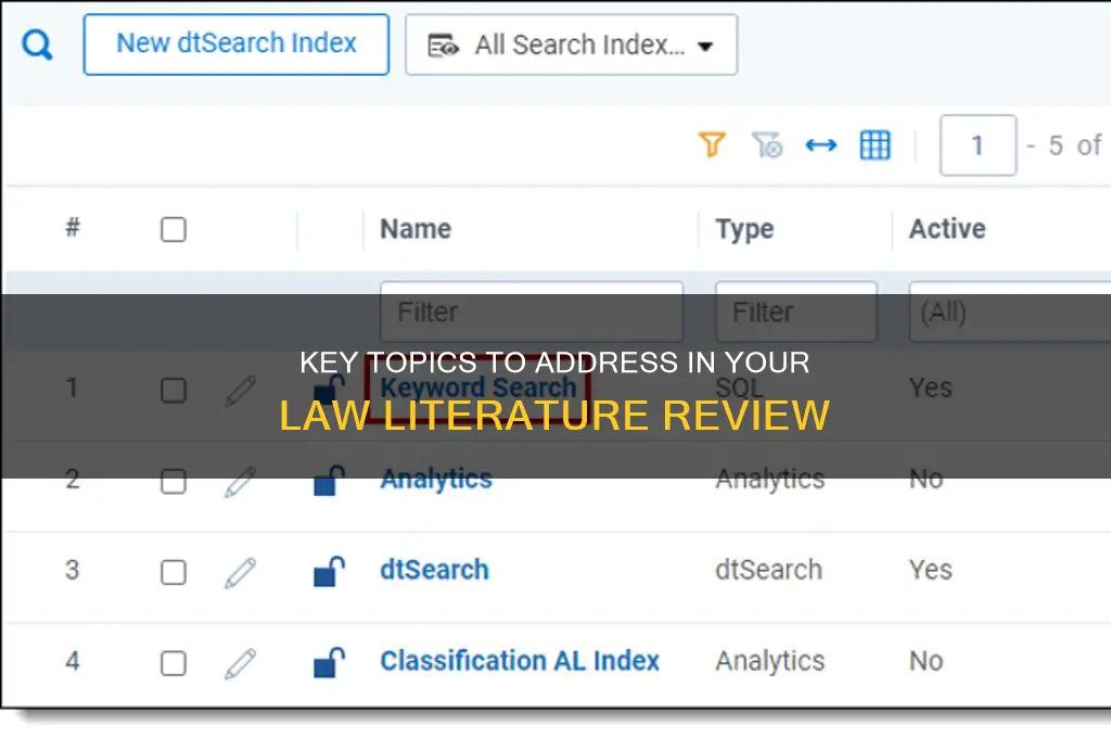 what should i disscused in my law literature review