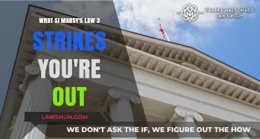 Marsy's Law & 3 Strikes: Understanding Victims' Rights vs. Repeat Offenders