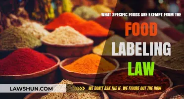 Food Labeling Exemptions: Surprising Foods That Don't Require Labels