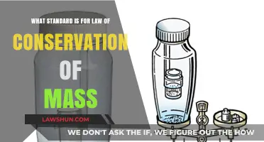 Understanding the Law of Conservation of Mass: Scientific Standards Explained