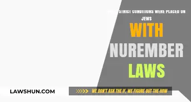 Nuremberg Laws: Severe Restrictions Imposed on Jews in Nazi Germany
