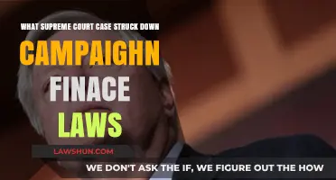 Supreme Court Case: Striking Down Campaign Finance Laws