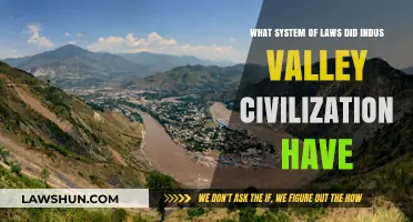Unveiling the Legal Framework of the Indus Valley Civilization