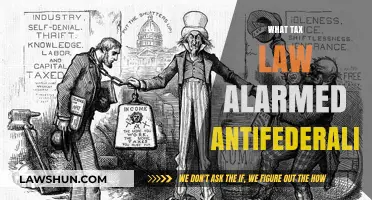 The Whiskey Tax Law: Antifederalists' Alarm