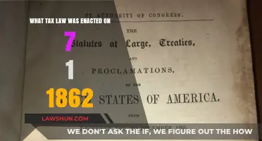 The Revenue Act: Taxing America Since 1862
