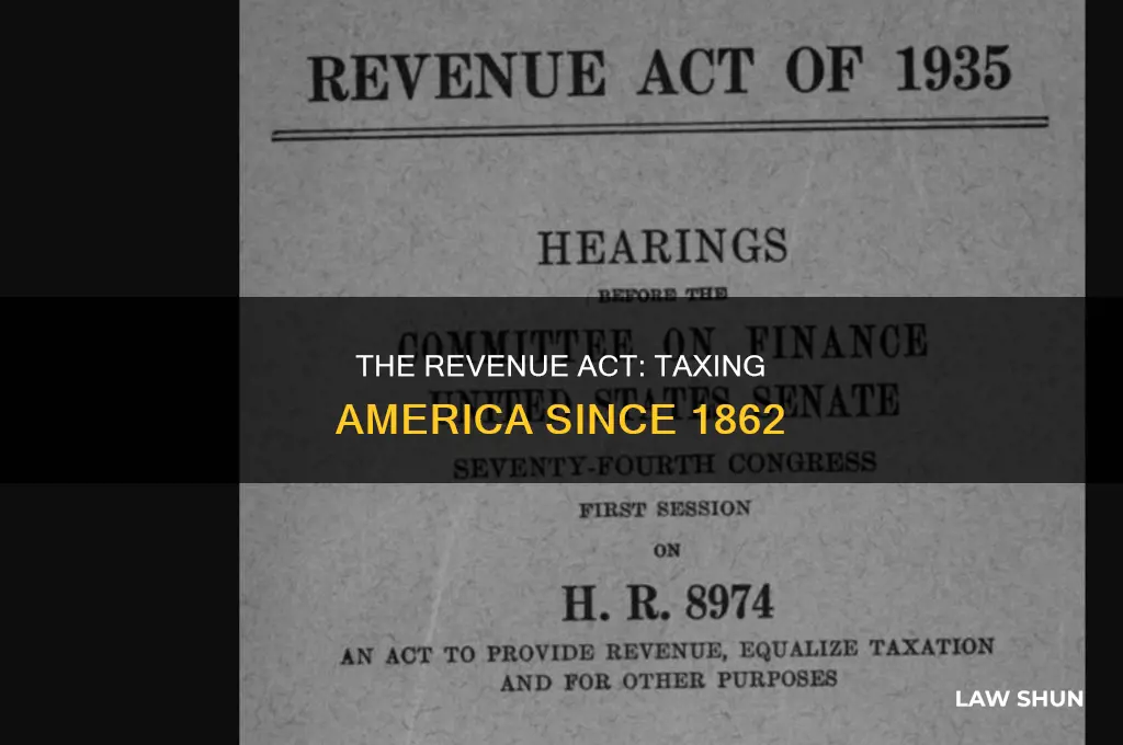 what tax law was enacted on 7 1 1862