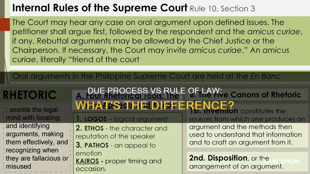 what the difference between due pross and rule of law