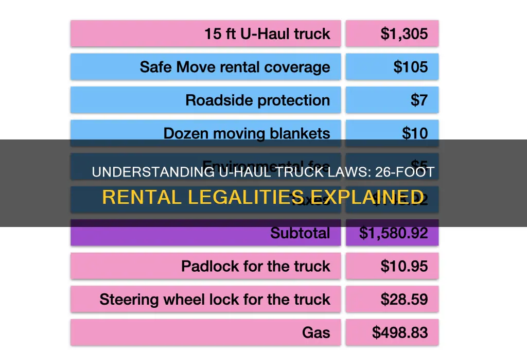 what the law with u haul truck 26 foot u-haul