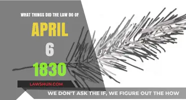 April 6, 1830: Key Legal Changes and Their Impact