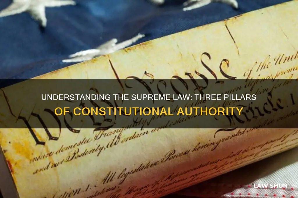 what three items are the supreme law of the land