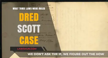 Missouri Compromise, Fugitive Slave Act, and Slavery Laws