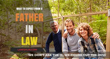 Understanding Your Father-in-Law: Roles, Expectations, and Building Strong Bonds