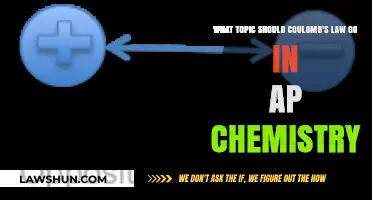 Where Does Coulomb's Law Fit in AP Chemistry Curriculum?