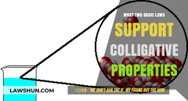 Understanding Colligative Properties: Two Fundamental Laws Explained