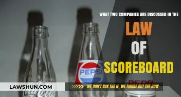 Scoreboard Law: Analyzing the Rivalry Between Coca-Cola and Pepsi