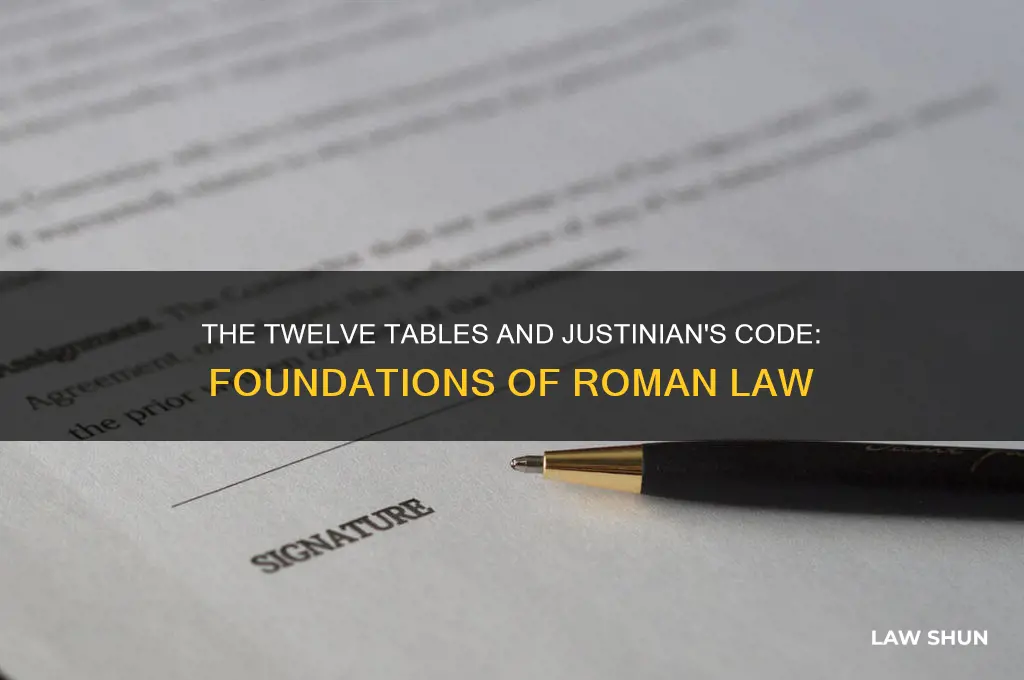 what two documents are at the center of roman law