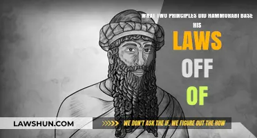 Hammurabi's Legal Foundations: Equity and Retribution in Ancient Babylon