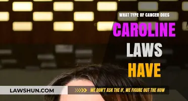 Caroline Laws' Cancer Diagnosis: Understanding Her Battle and Type