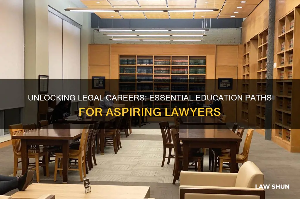 what type of education do you need for law