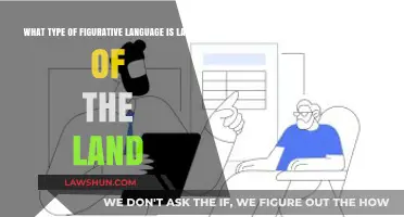 Law of the Land: Decoding Its Figurative Language and Meaning