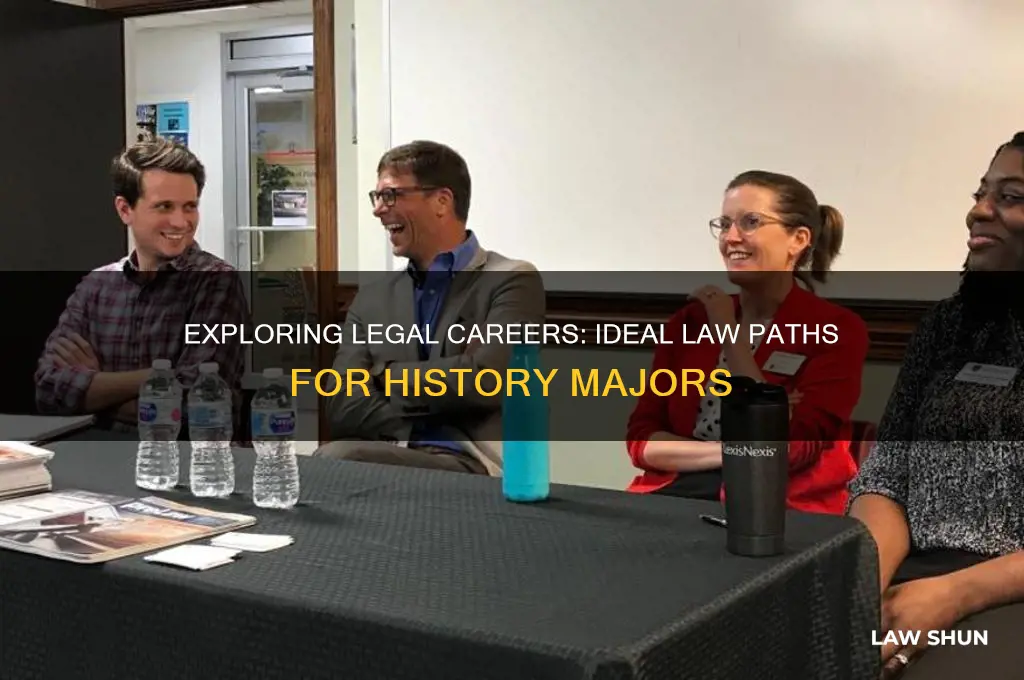 what type of law best suites a history major