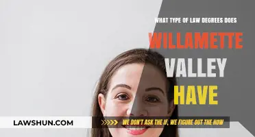 Exploring Willamette Valley's Diverse Law Degree Programs and Specializations