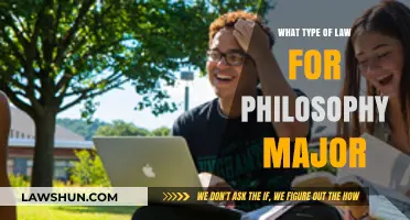Philosophy Majors: Exploring Legal Career Paths and Specializations
