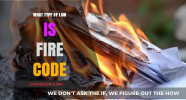 Understanding Fire Code Law: Its Role and Importance in Safety