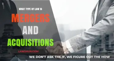 Understanding Mergers and Acquisitions: Corporate Law's Strategic Deal-Making Framework