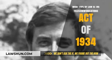 Understanding the Telecommunications Act of 1934: Administrative Law Explained