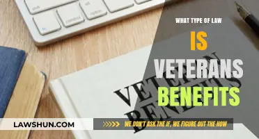 Understanding Veterans Benefits Law: Rights, Eligibility, and Claims Process