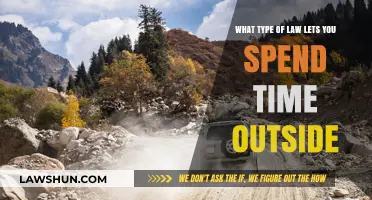 Exploring Legal Rights: Laws That Encourage Outdoor Activities and Recreation