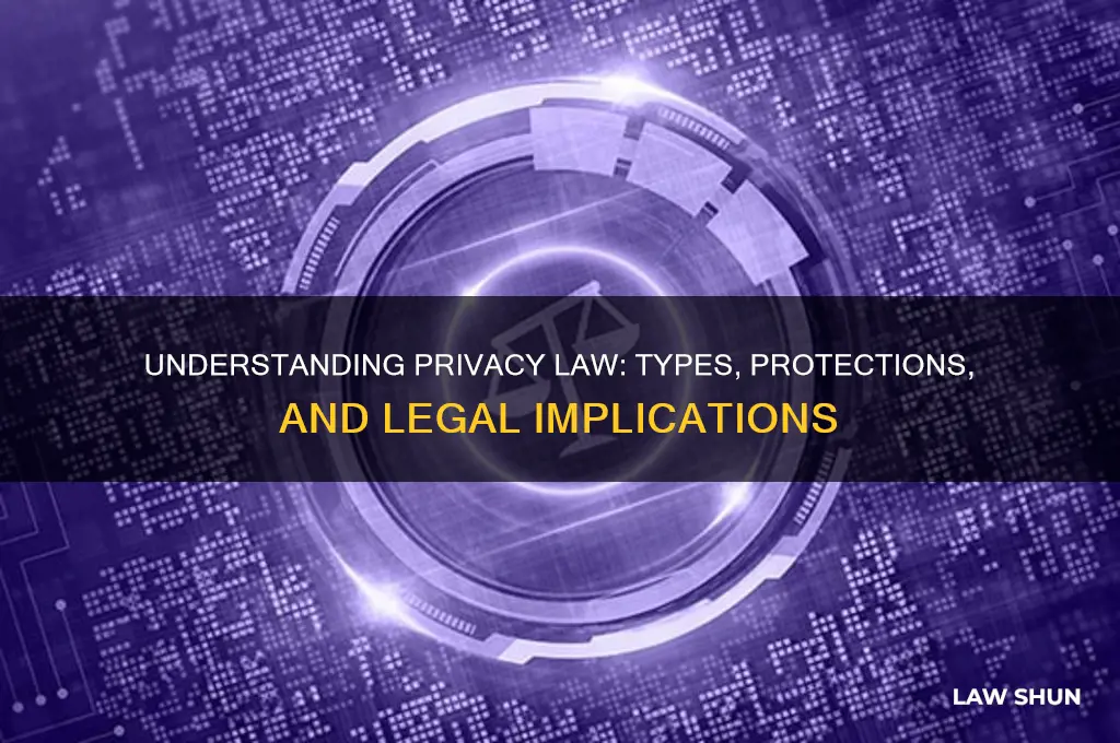 what type of law relates to privacy