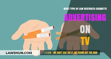 Legal Restrictions on TV Cigarette Advertising: Understanding the Law